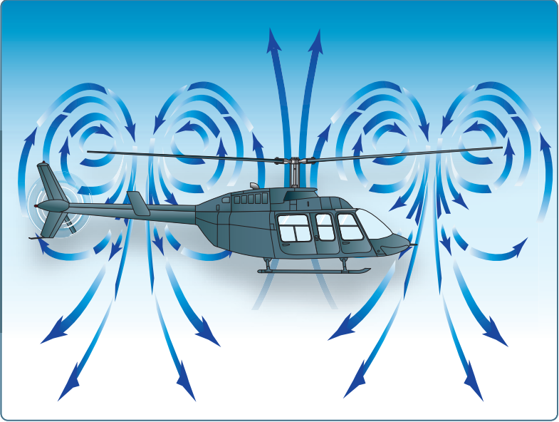Tip vortices seen on helicopter